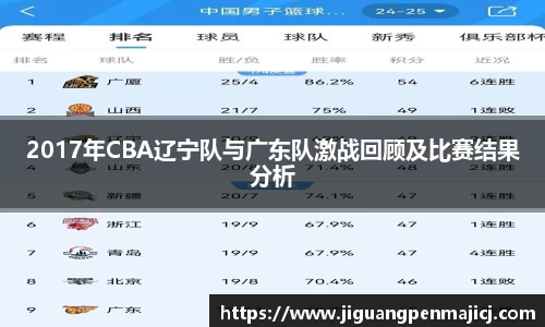 2017年CBA辽宁队与广东队激战回顾及比赛结果分析