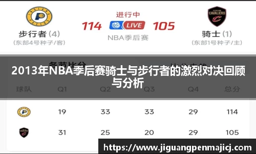 2013年NBA季后赛骑士与步行者的激烈对决回顾与分析