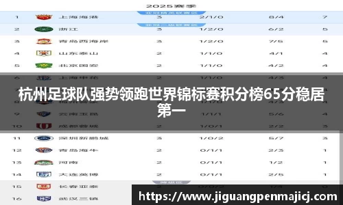 杭州足球队强势领跑世界锦标赛积分榜65分稳居第一