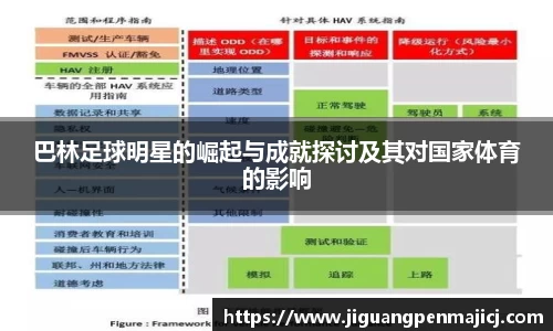 巴林足球明星的崛起与成就探讨及其对国家体育的影响