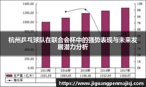 球友会