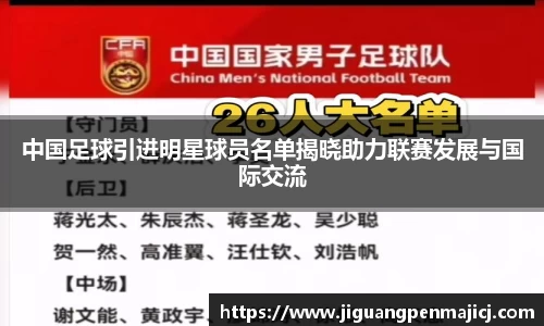 中国足球引进明星球员名单揭晓助力联赛发展与国际交流
