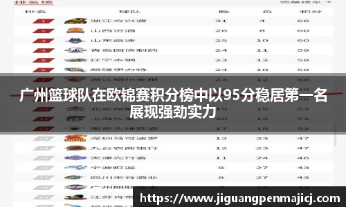 广州篮球队在欧锦赛积分榜中以95分稳居第一名展现强劲实力